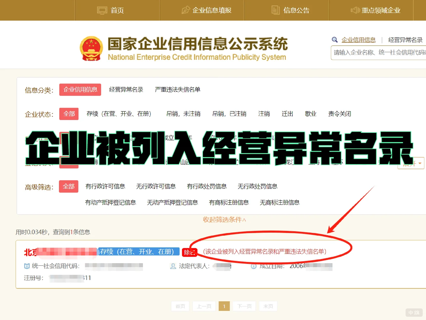企業(yè)被列入經(jīng)營異常名錄