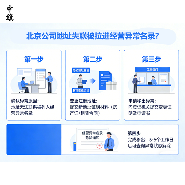 北京公司地址失聯(lián)被拉進經營異常名錄？