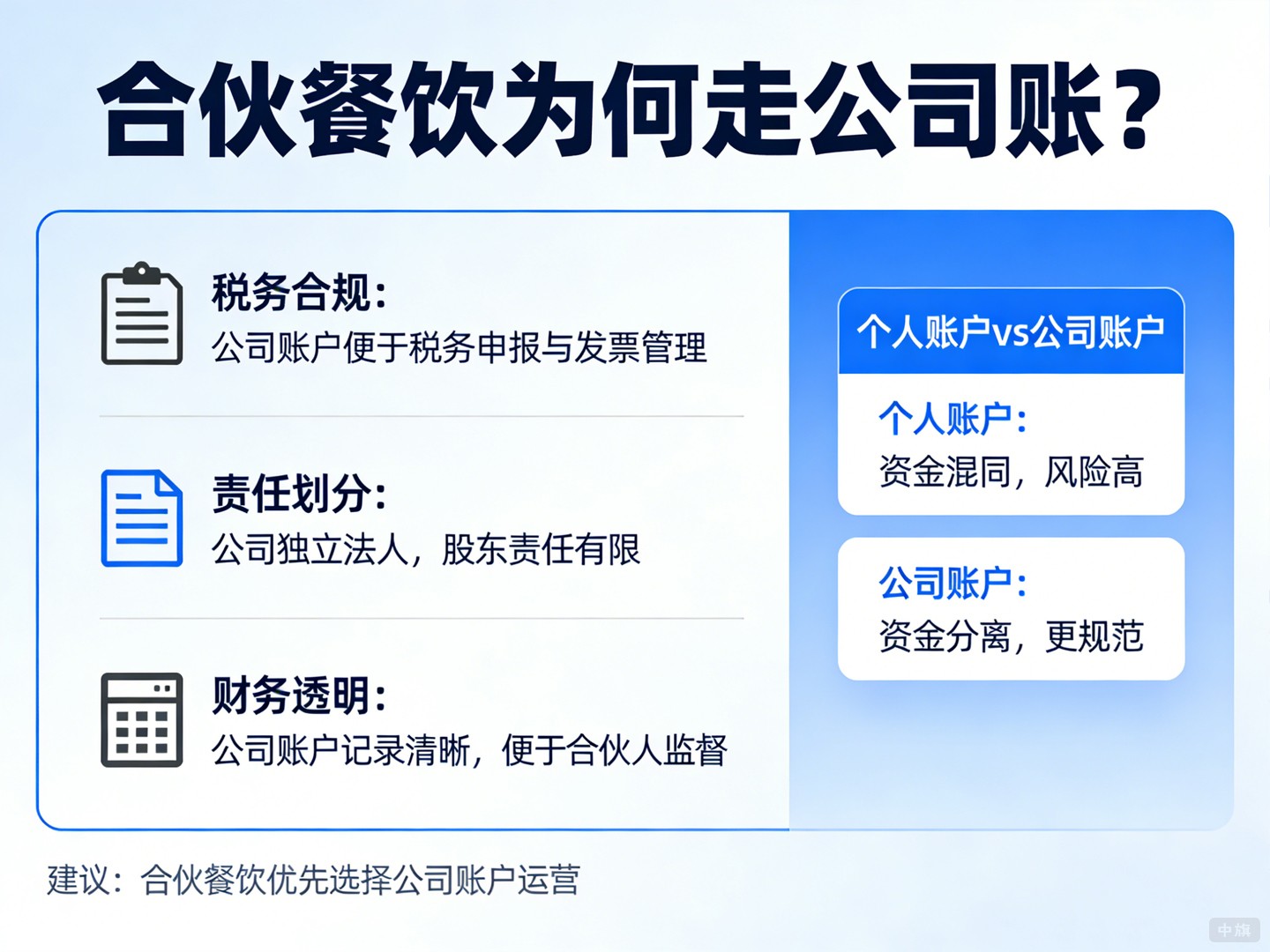 合伙開餐飲，為什么說走公司賬？