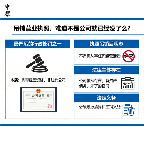 公司被吊銷了營(yíng)業(yè)執(zhí)照，是不是就不用注銷了？