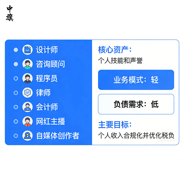 什么職業(yè)適合辦個(gè)人獨(dú)資企業(yè)？