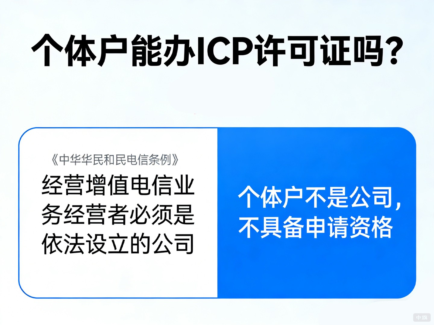 個(gè)體戶能辦ICP許可證嗎？