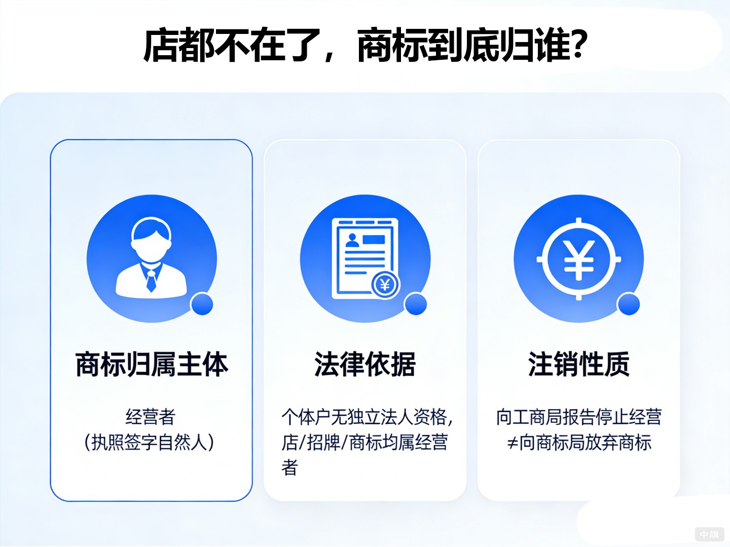 店都不在了，商標(biāo)到底歸誰？