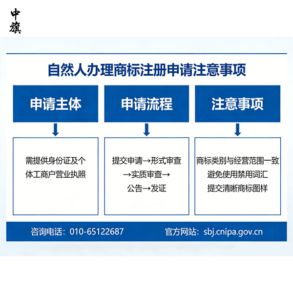 個(gè)人可以注冊(cè)商標(biāo)么？