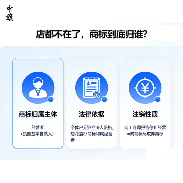 個(gè)體戶(hù)注銷(xiāo)了，商標(biāo)還有效嗎？