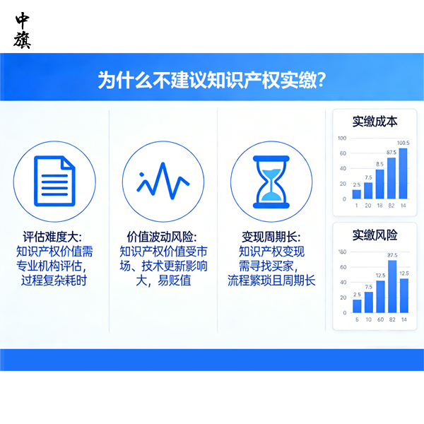 為什么不建議知識(shí)產(chǎn)權(quán)實(shí)繳？