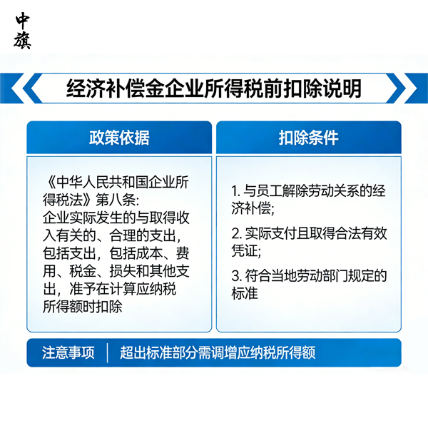 因拖欠工資導(dǎo)致員工離職并支付經(jīng)濟(jì)補(bǔ)償金，這筆補(bǔ)償金財(cái)稅上如何操作？