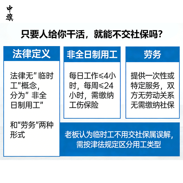 臨時(shí)工可以不用交社保么？