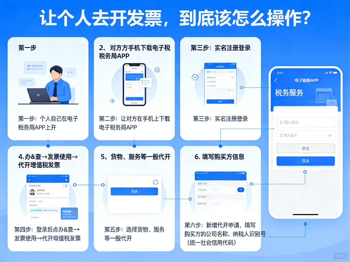 讓個(gè)人去開發(fā)票，到底該怎么操作？