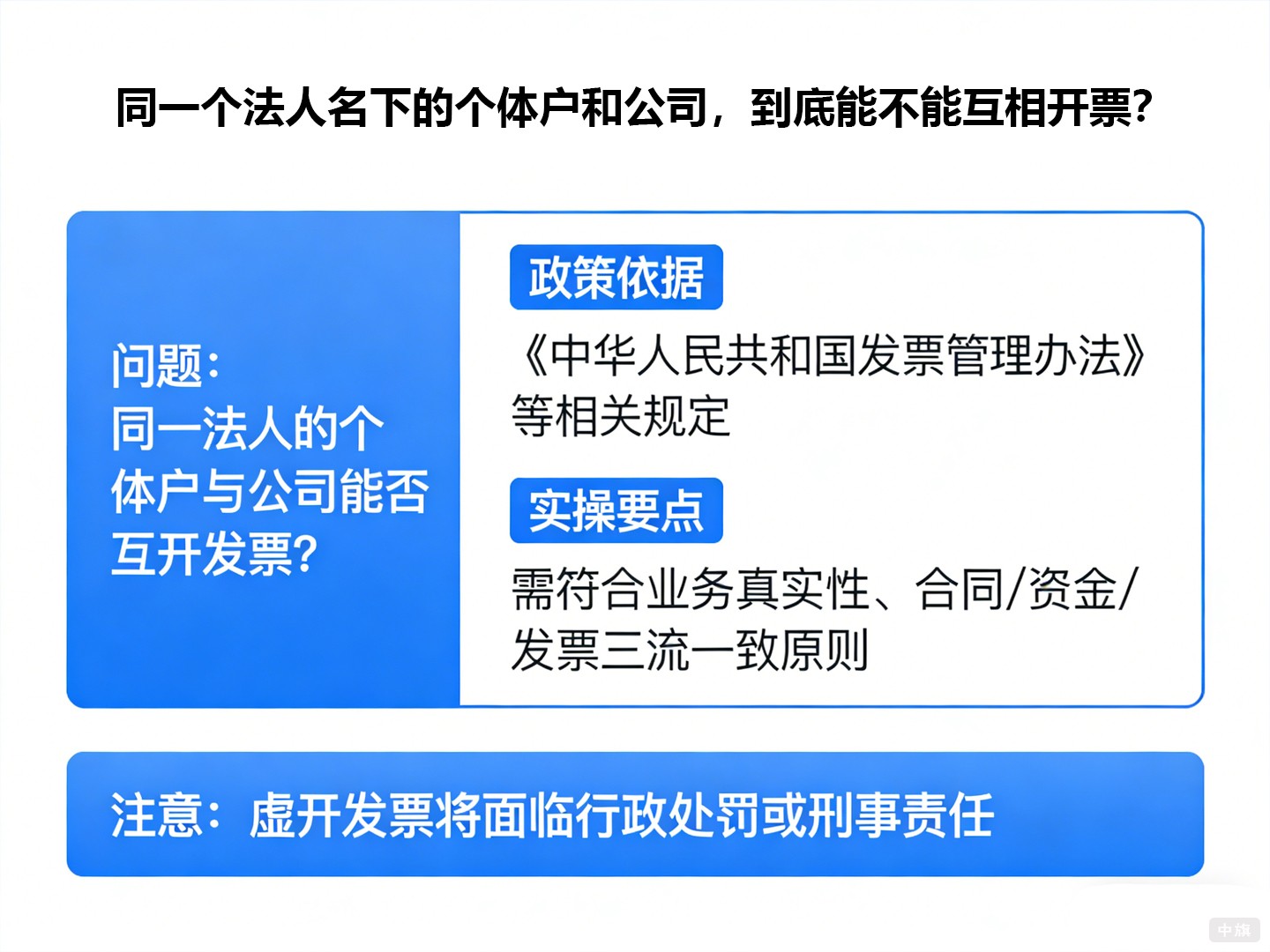同一個(gè)法人名下的個(gè)體戶和公司，到底能不能互相開票？