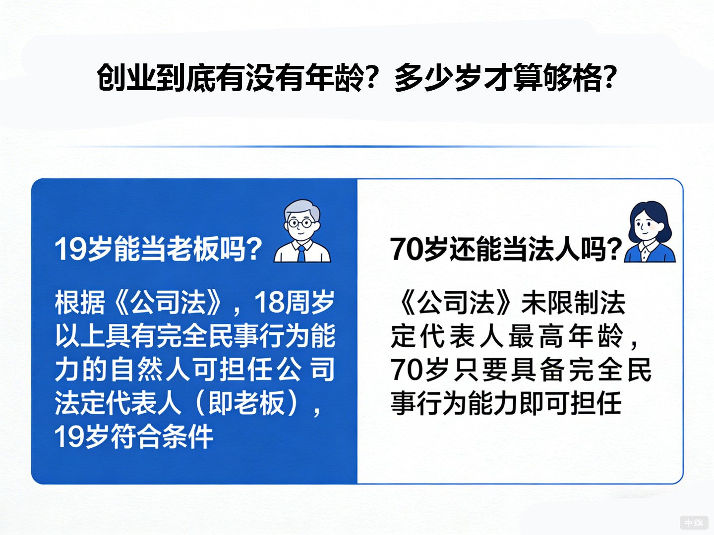 創(chuàng)業(yè)到底有沒有年齡？多少歲才算夠格？