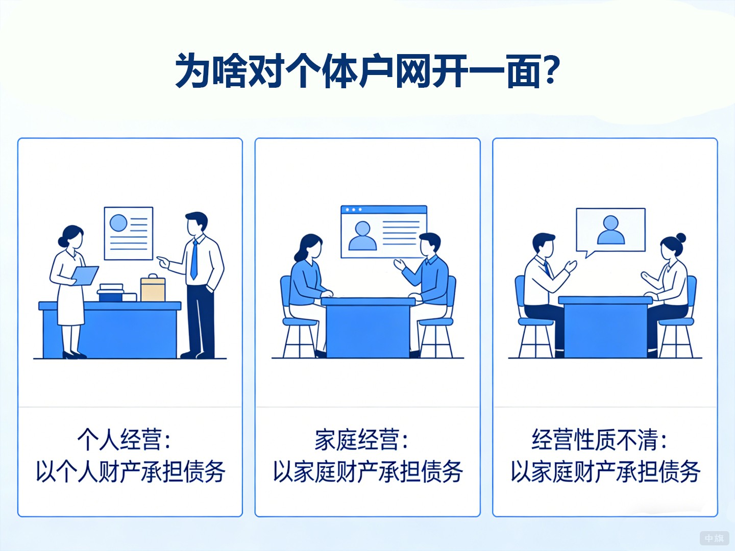 為啥對個體戶網(wǎng)開一面？