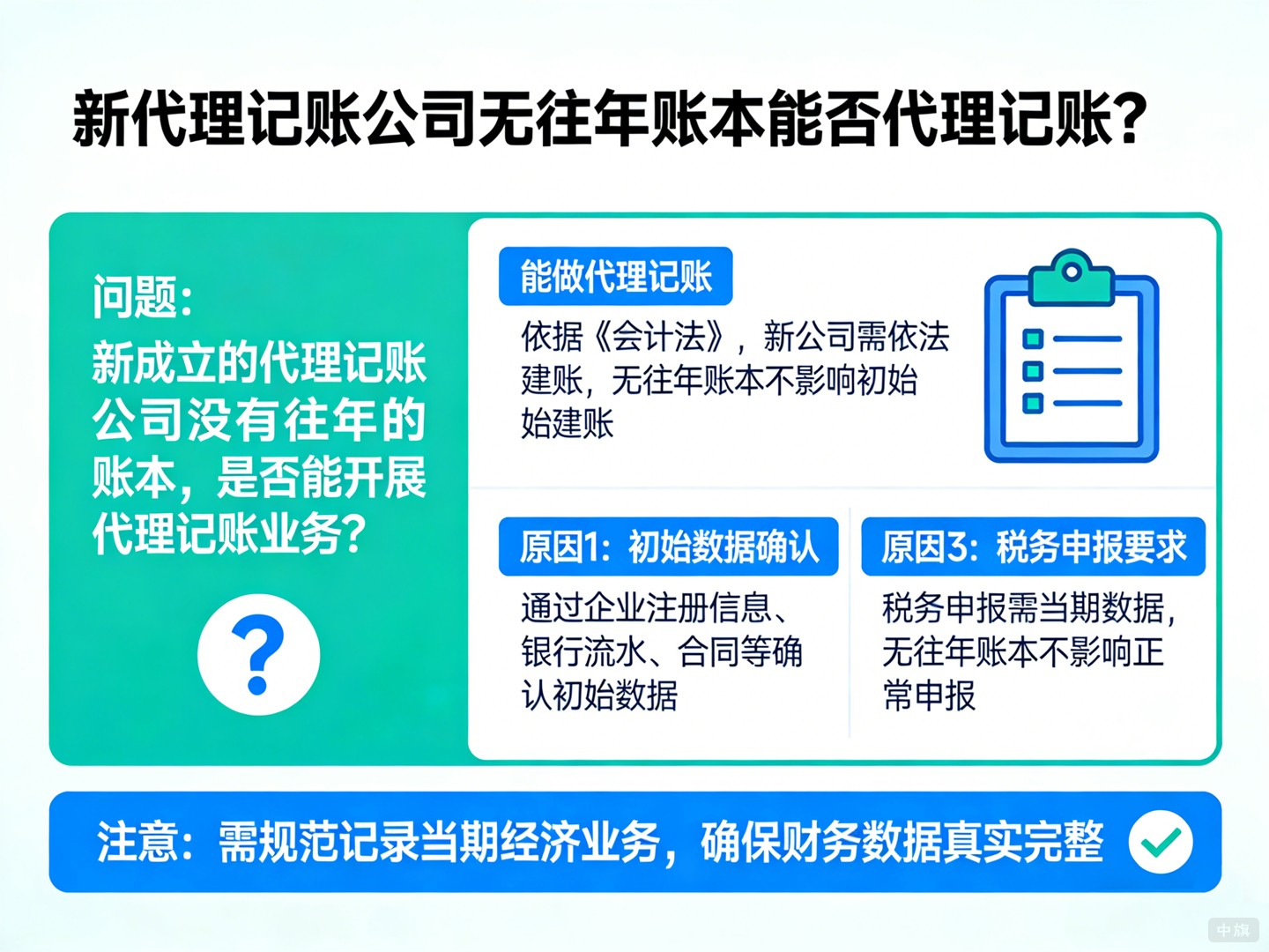 新代理記賬公司無往年賬本能否代理記賬？