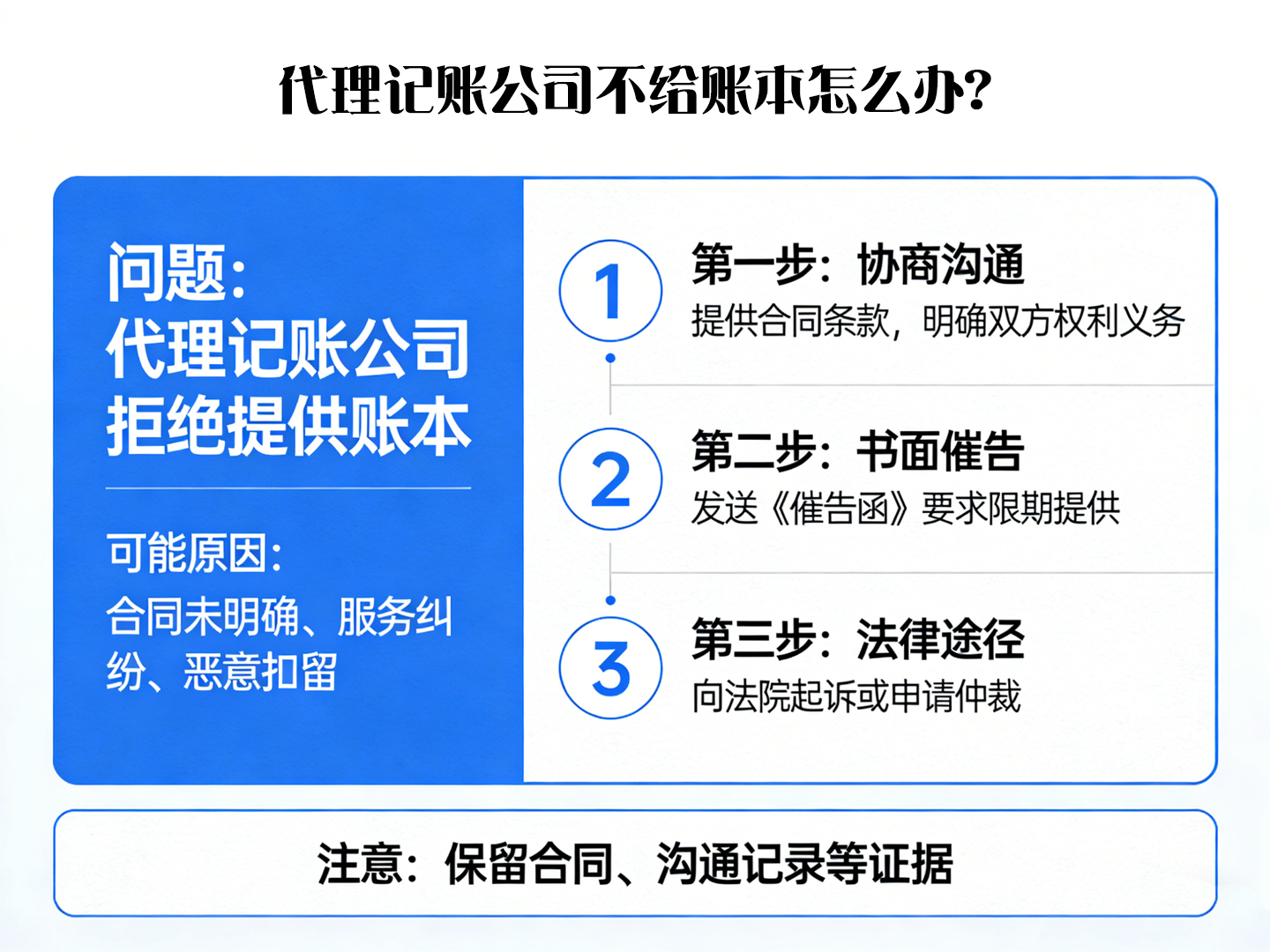 代理記賬公司不給賬本怎么辦？
