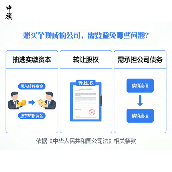 想買個(gè)現(xiàn)成的公司，需要避免哪些問(wèn)題？