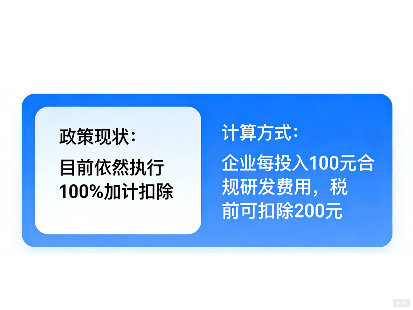 研發(fā)費(fèi)用加計(jì)扣除還是100%嗎？