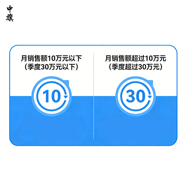 2026年兩會對企業(yè)減稅有什么新政策么？