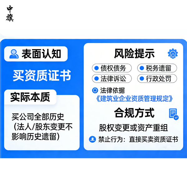收購一家?guī)зY質(zhì)的公司要注意什么？